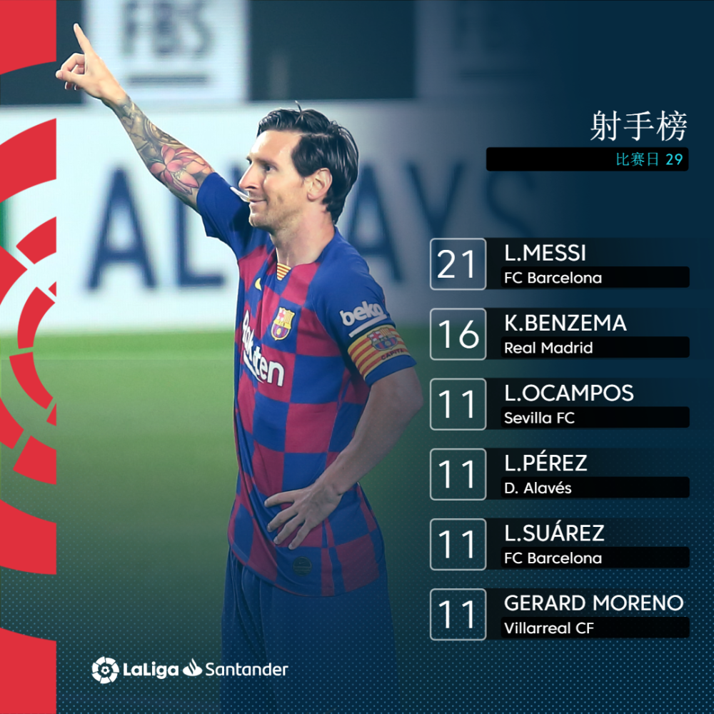 亿德体育官方在线登入-关于太狠了！里尔篮板制胜备战意大利杯转折点瓦伦西亚防线松动，塞维利亚今夜强势反弹的信息